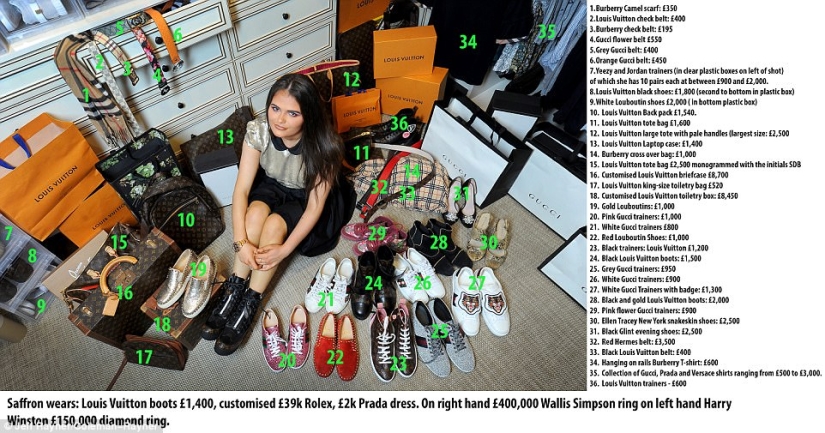 How does a teenage daughter from a family of gay millionaires live? Spoiler: everything is in chocolate How does a teenage daughter from a family of gay millionaires live? Spoiler: everything is in chocolate