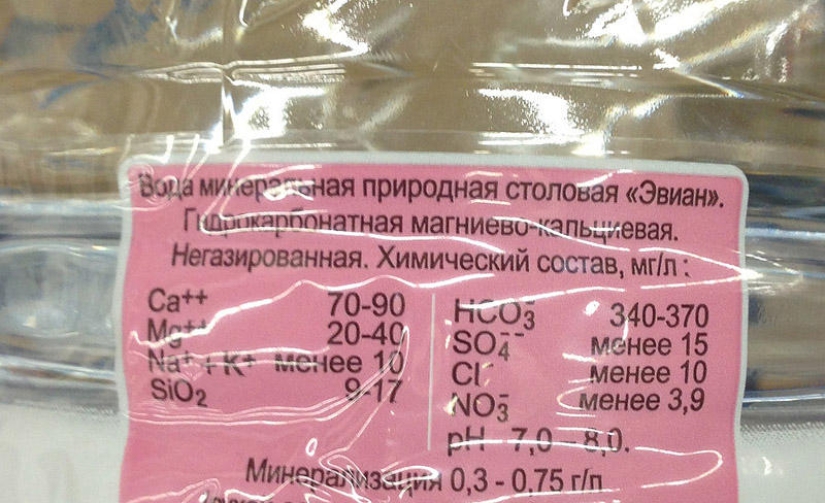 How Marketers Fool Consumers