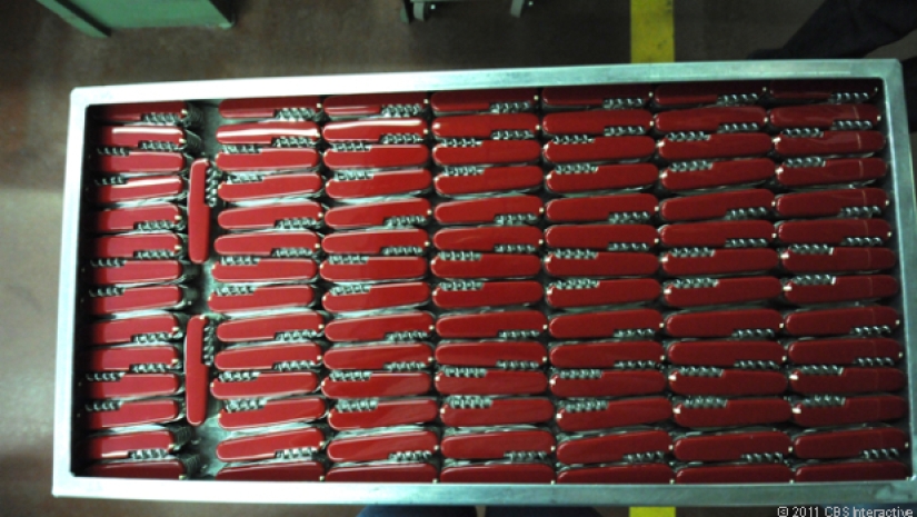 How to make a Swiss army knife