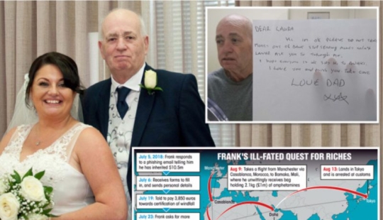 I believed in luck and rushed to the other side of the earth: how an elderly Briton got into a Japanese prison for transporting drugs