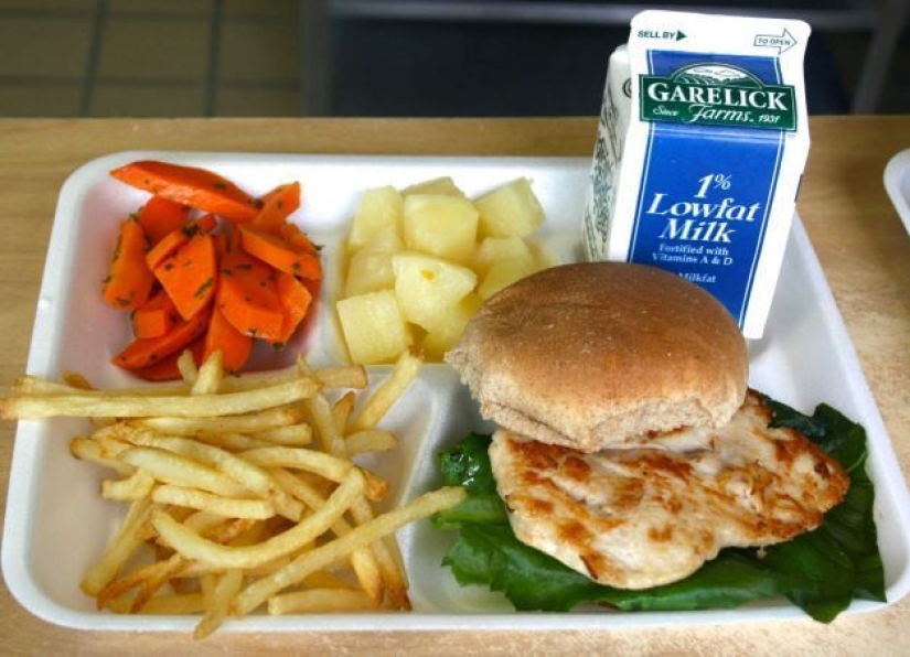 La Escuela Americana desde dentro