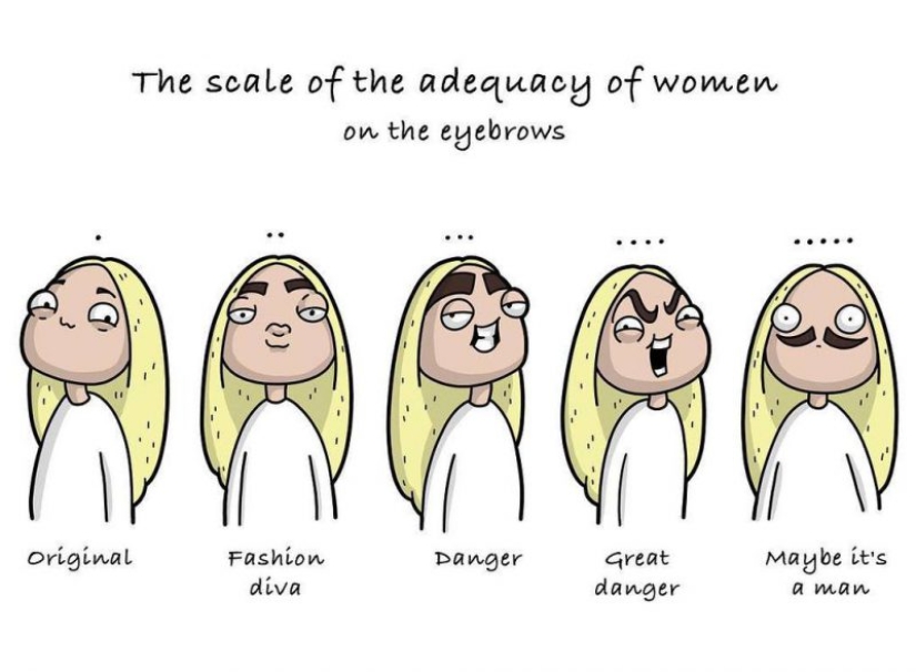 Las estrellas del mundo del espectáculo ruso en las imágenes de superhéroes y otros cómics divertidos del artista de Chelyabinsk