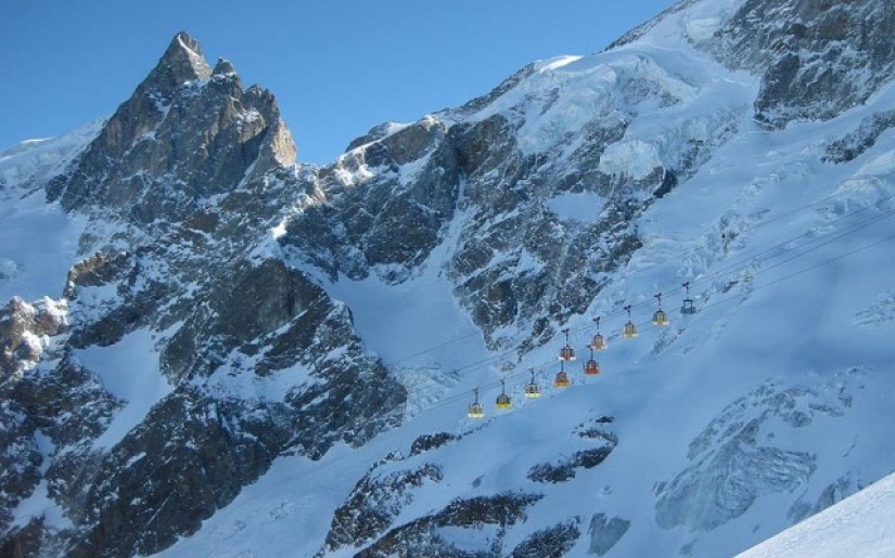 Las pistas de esquí más peligrosas