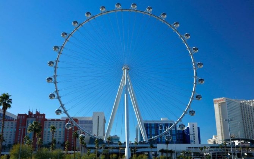 Los lugares más altos del planeta.