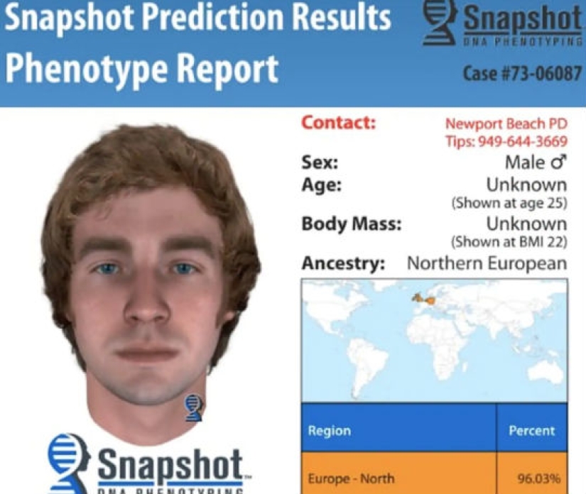 "Me mataron hoy": la policía contó en Twitter sobre el último día de vida de una niña asesinada en 1973 "Me mataron hoy": la policía contó en Twitter sobre el último día de vida de una niña asesinada en 1973