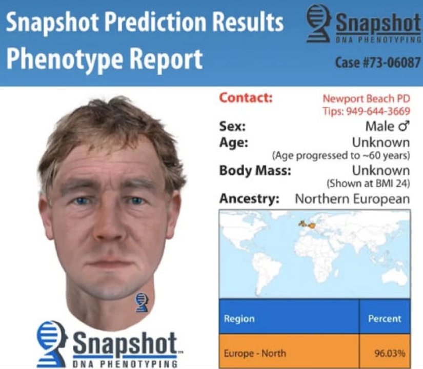 "Me mataron hoy": la policía contó en Twitter sobre el último día de vida de una niña asesinada en 1973 "Me mataron hoy": la policía contó en Twitter sobre el último día de vida de una niña asesinada en 1973