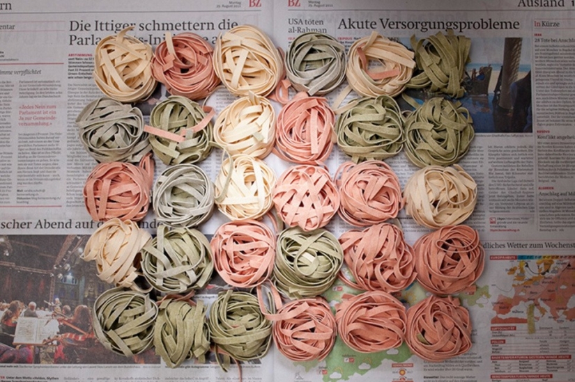 Minimum wealth of people in different countries