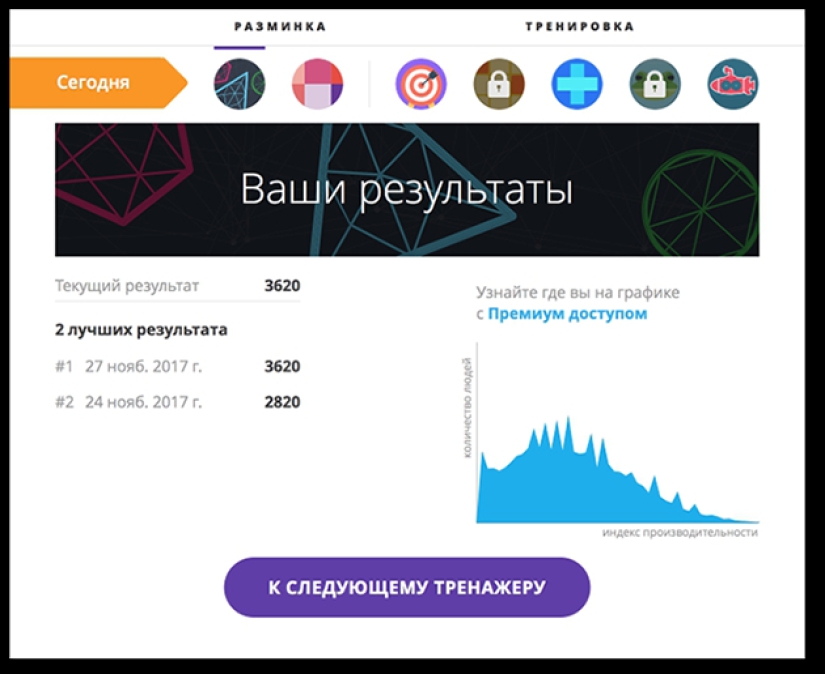 Olla, cocina: cómo ayudar a tu cerebro a pensar mejor Olla, cocina: cómo ayudar a tu cerebro a pensar mejor