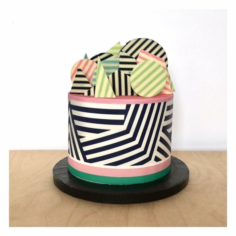 Postmodernism in confectionery art Postmodernism in confectionery art