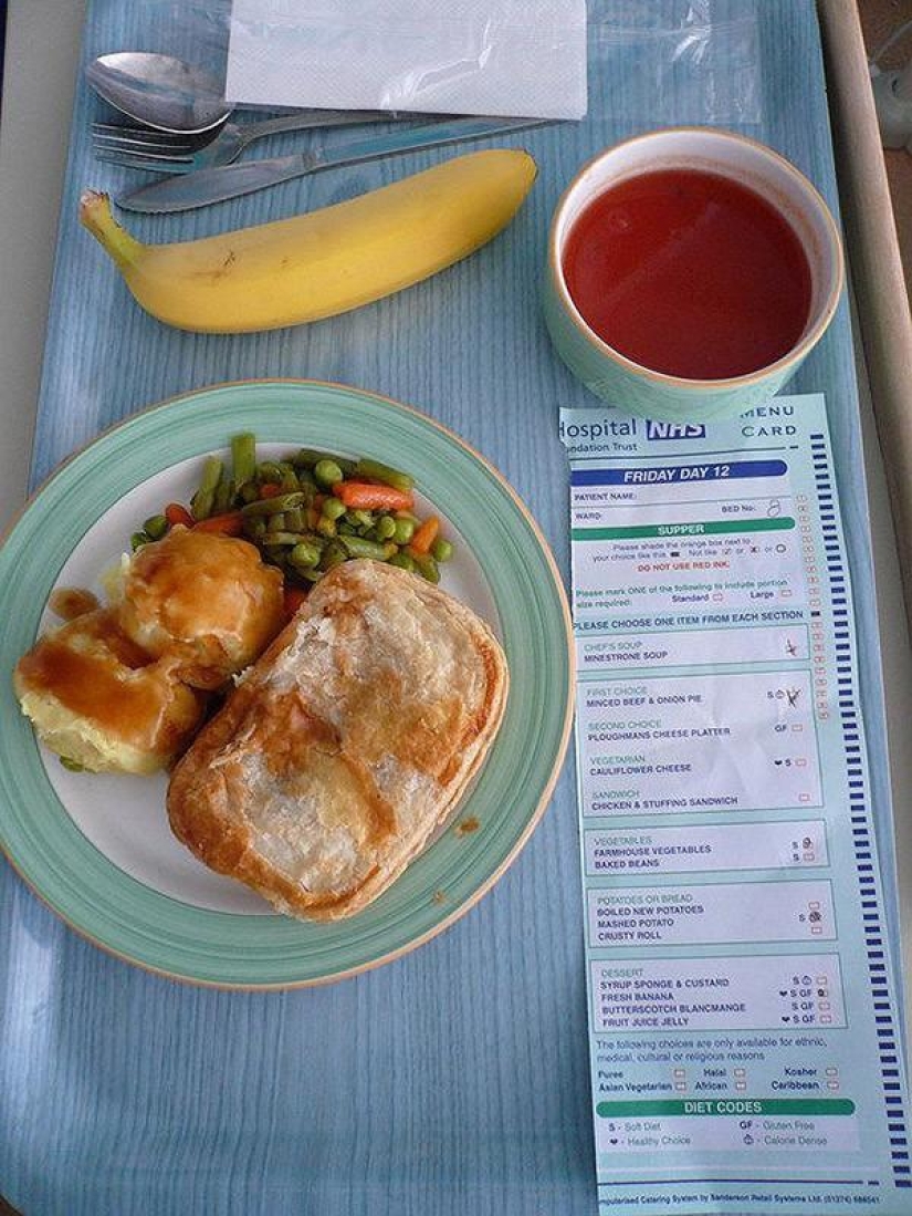 Qué se alimenta en hospitales de diferentes países