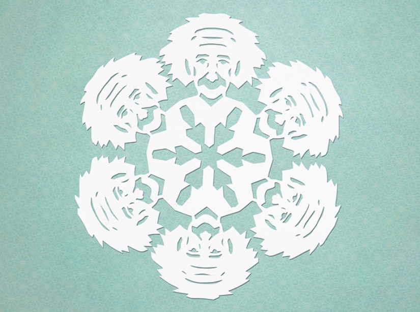 Sheldon Cooper approves, or Punish the paper with scissors! Sheldon Cooper approves, or Punish the paper with scissors!