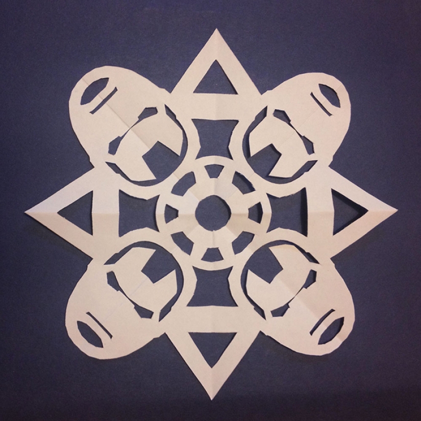 Sheldon Cooper approves, or Punish the paper with scissors! Sheldon Cooper approves, or Punish the paper with scissors!