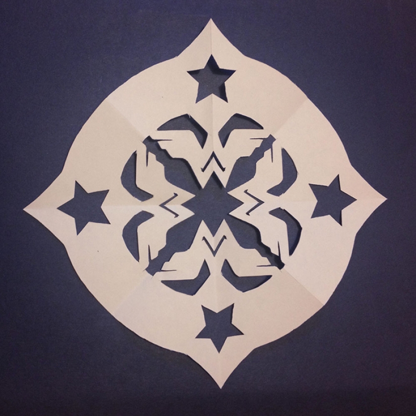 Sheldon Cooper approves, or Punish the paper with scissors! Sheldon Cooper approves, or Punish the paper with scissors!