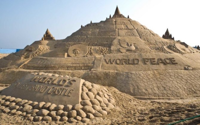 The highest places on the planet