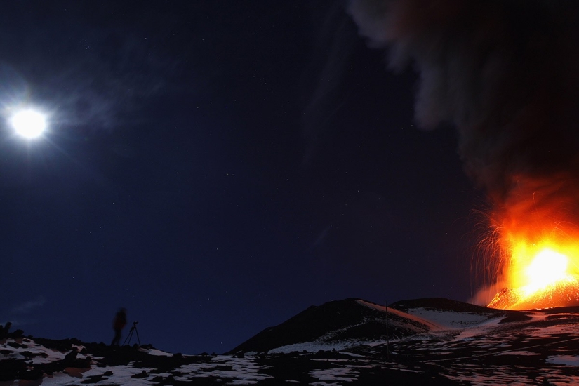 The largest volcanic eruptions in the XXI century