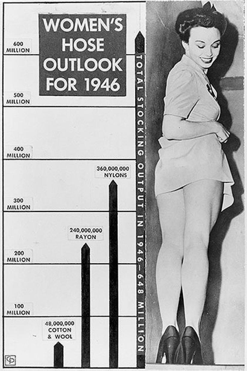 The lords of the wardrobe and sex fantasies