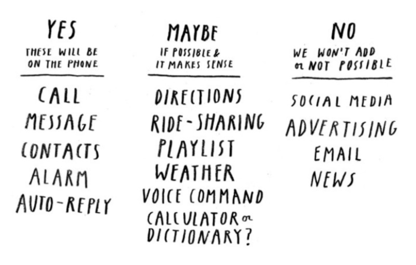 The new "antismartphone" promises to free users from digital addiction