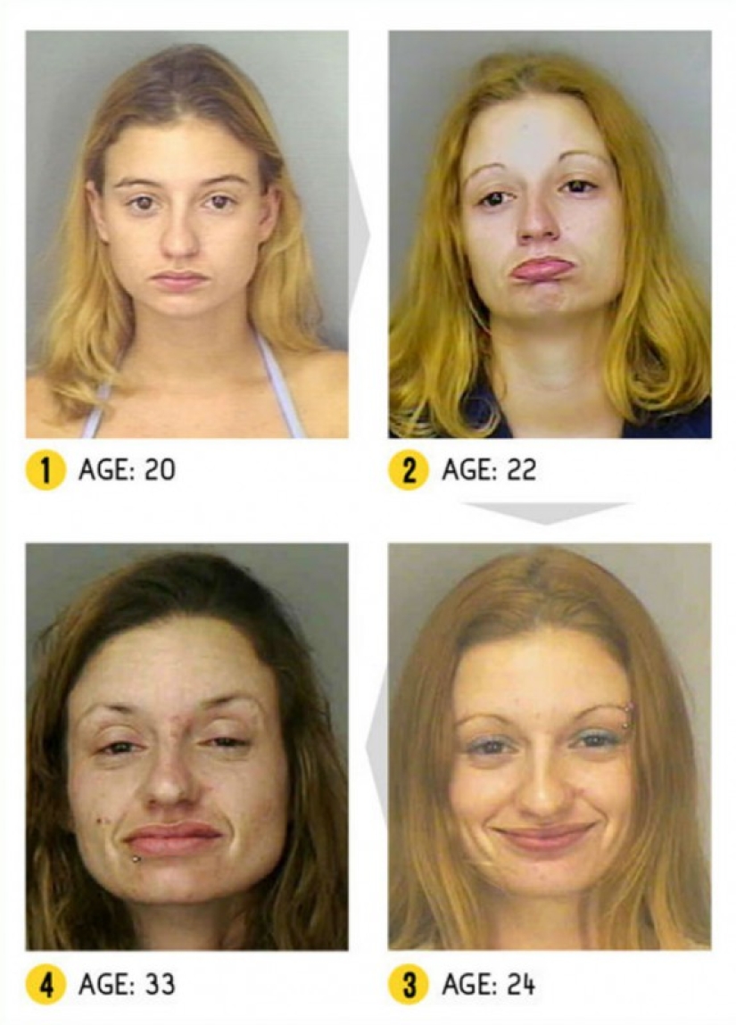 The result is obvious — how a person's appearance changes because of drugs