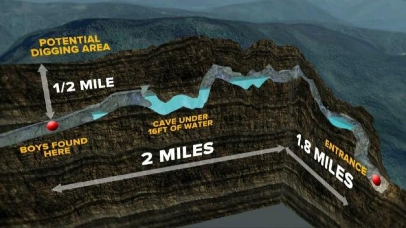 The story of a coach from a Thai cave who taught children to meditate and thus saved them