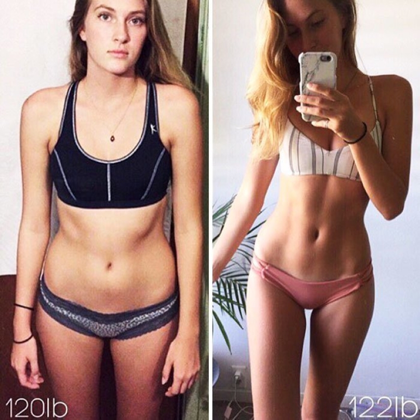 "Throw away your scales!": 20 girls who have changed a lot without losing a kilogram