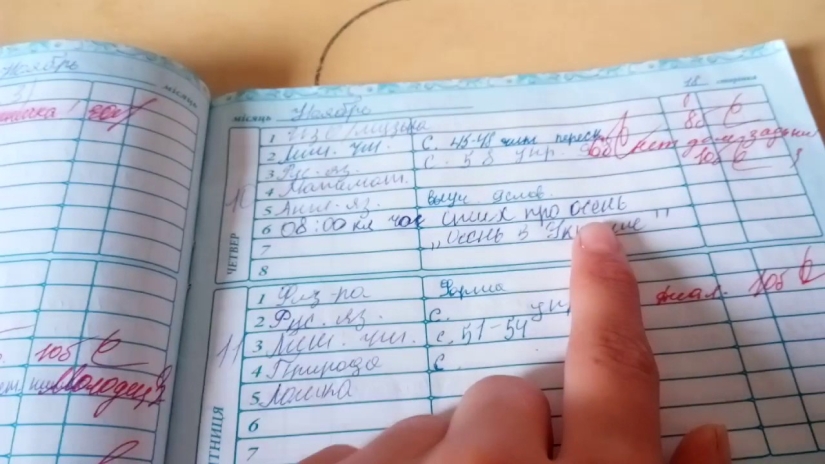 Una colegiala que escribió el Examen Estatal Unificado con 299 de 300 puntos reveló los secretos del buen rendimiento académico