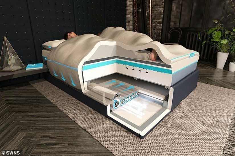 Una empresa británica ha ideado una manta que no se puede tirar Una empresa británica ha ideado una manta que no se puede tirar