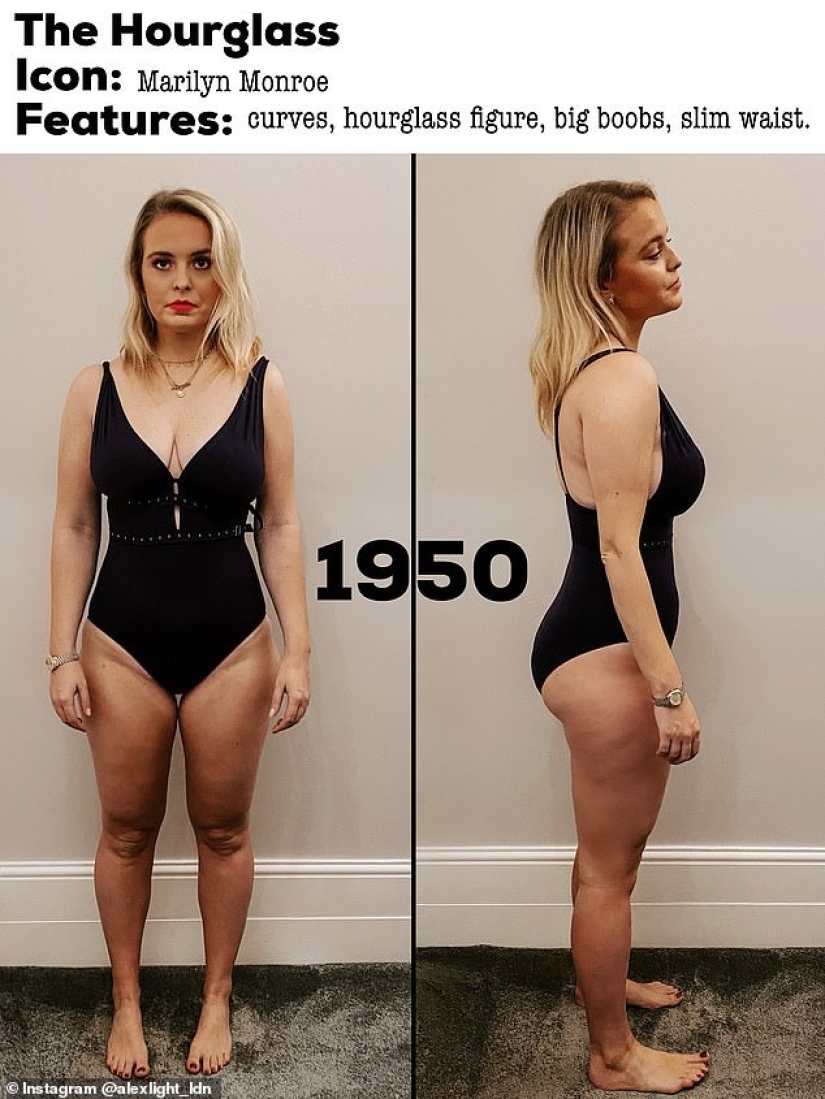 Una mujer británica con la ayuda de un editor de fotos mostró cómo se vería su figura de acuerdo con los ideales de belleza de los últimos 70 años