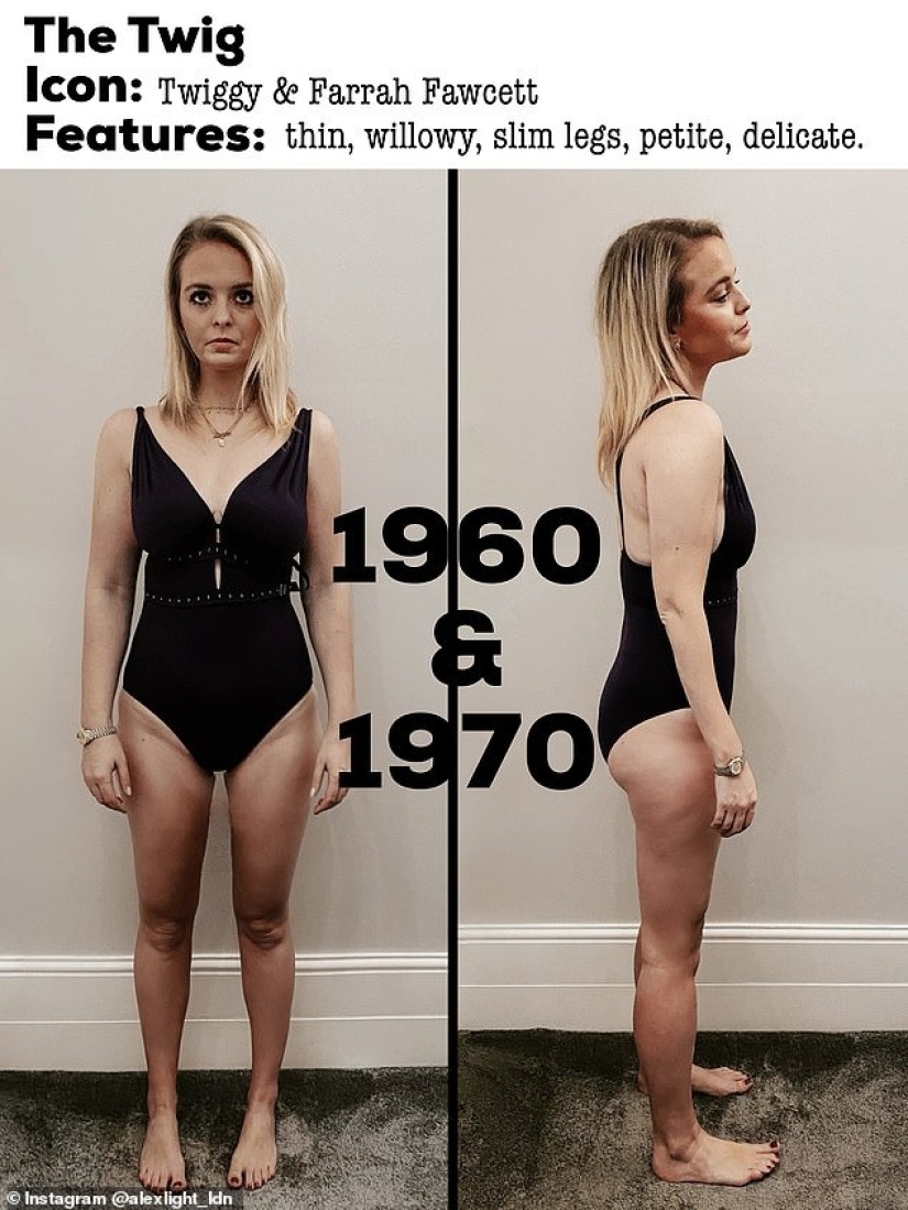 Una mujer británica con la ayuda de un editor de fotos mostró cómo se vería su figura de acuerdo con los ideales de belleza de los últimos 70 años