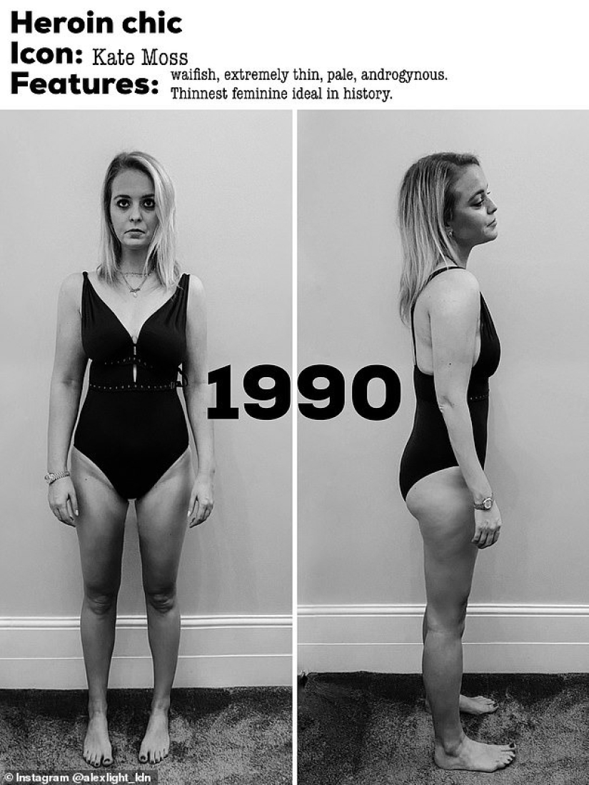 Una mujer británica con la ayuda de un editor de fotos mostró cómo se vería su figura de acuerdo con los ideales de belleza de los últimos 70 años