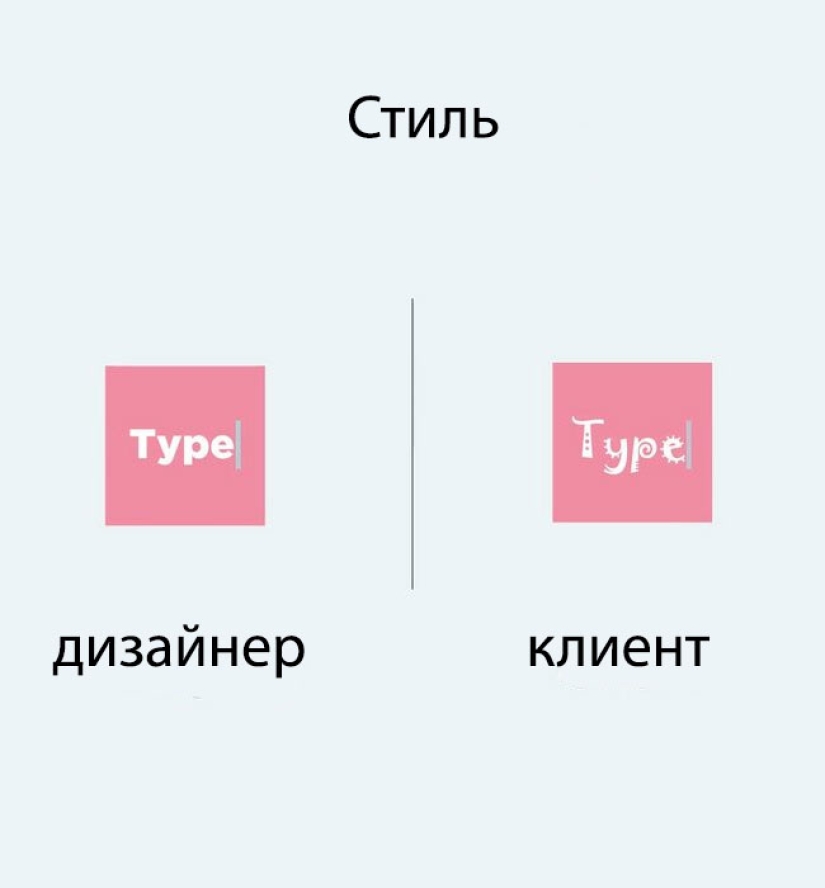 "Well, you're a designer": why the designer and the client will never understand each other "Well, you're a designer": why the designer and the client will never understand each other