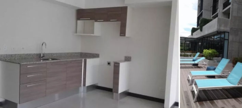 What 1000 dollars of rent in 22 countries of the world looks like