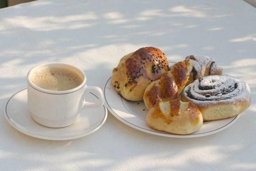 What can you buy for $1 in different countries of the world?