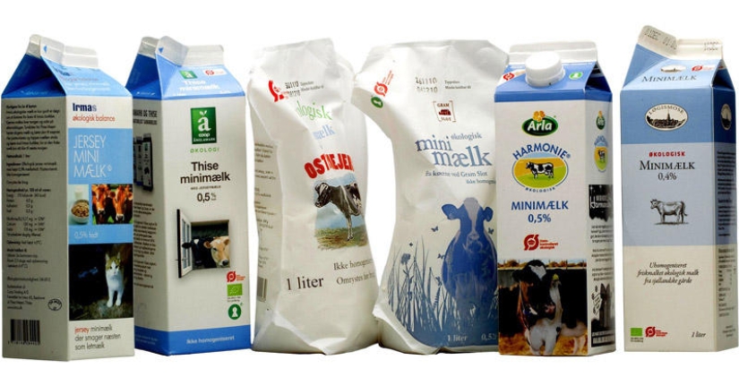 What can you buy for $1 in different countries of the world?