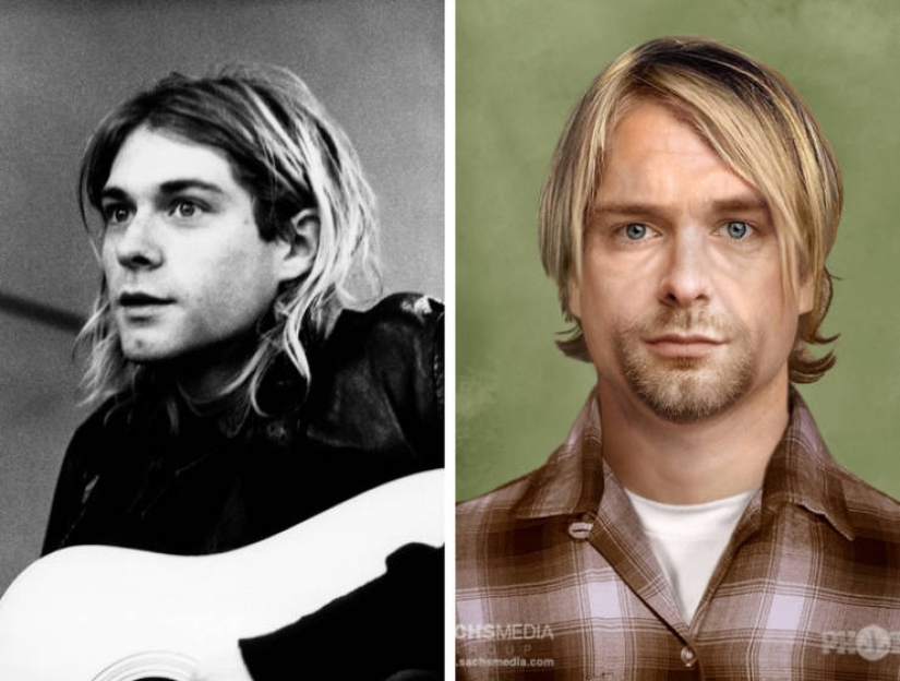 What would the legendary musicians look like today if they were still alive
