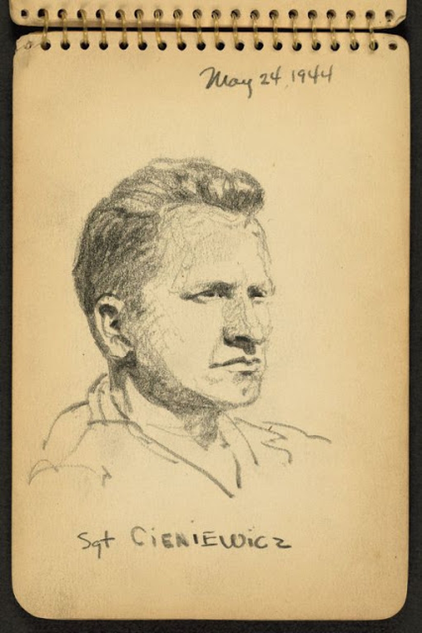 World War II in the drawings of a 21-year-old soldier made in 1944 World War II in the drawings of a 21-year-old soldier made in 1944
