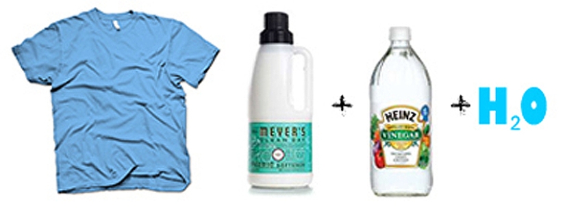 Y de nuevo nuevas ideas para cosas ordinarias