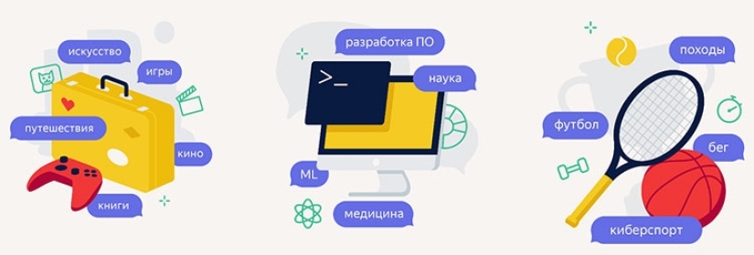 "Ya.Aura": qué esperar de la nueva red social Yandex "Ya.Aura": qué esperar de la nueva red social Yandex