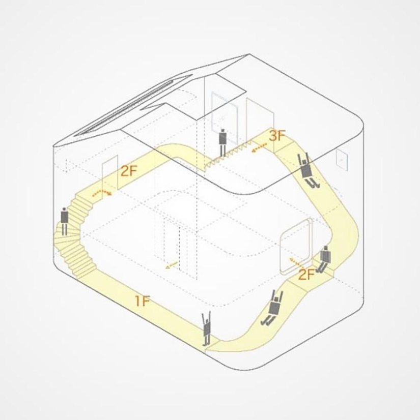 10 casas más inusuales del mundo 10 casas más inusuales del mundo