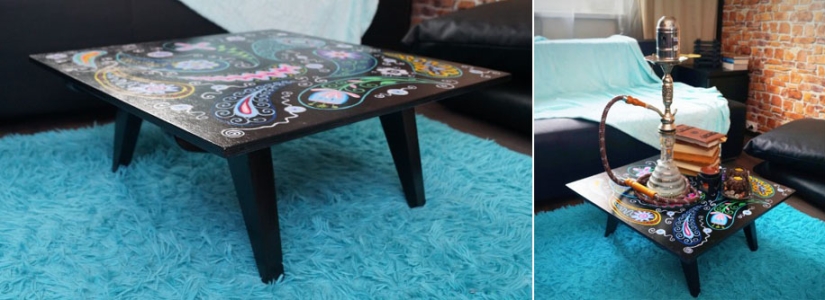 10 cool things with Avito that you need to grab right now 10 cool things with Avito that you need to grab right now