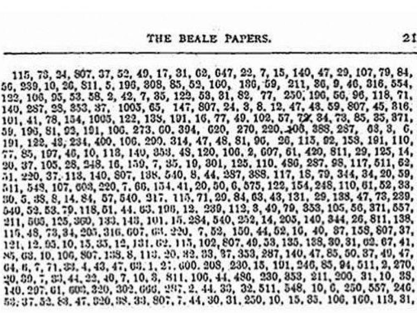 10 mysterious ciphers that have puzzled humanity for decades