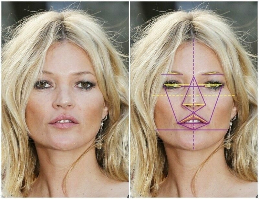 10 Perfectly Beautiful Women According to a Plastic Surgeon 10 Perfectly Beautiful Women According to a Plastic Surgeon