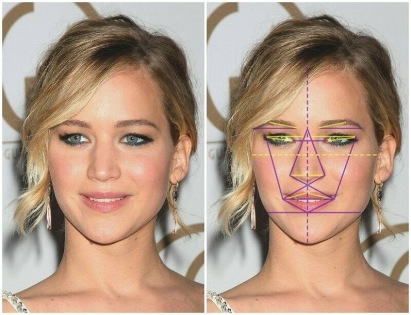 10 Perfectly Beautiful Women According to a Plastic Surgeon 10 Perfectly Beautiful Women According to a Plastic Surgeon