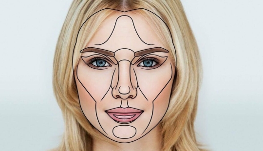 10 Perfectly Beautiful Women According to a Plastic Surgeon 10 Perfectly Beautiful Women According to a Plastic Surgeon