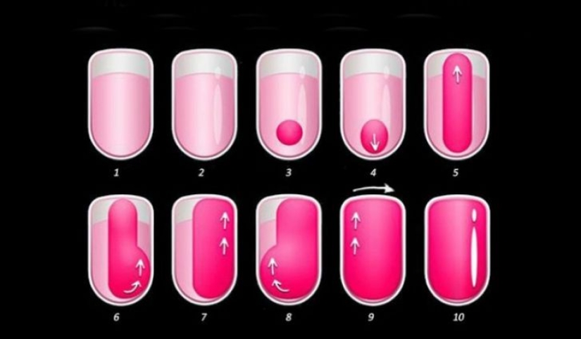 10 things we do wrong every day