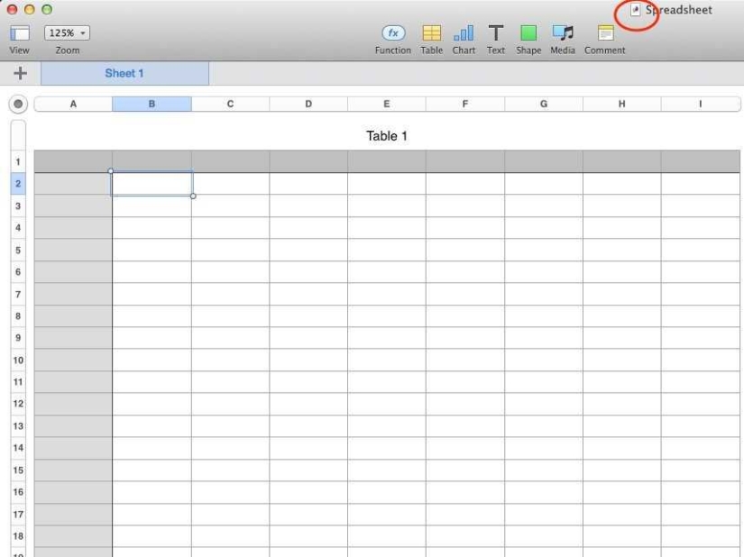 11 secrets of your Mac that you may not have known 11 secrets of your Mac that you may not have known