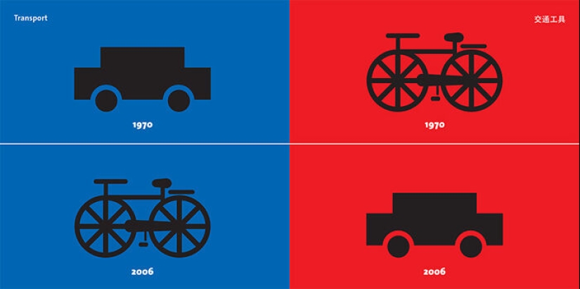 14 divertidas ilustraciones que muestran las diferencias culturales entre Oriente y Occidente hechas por este artista