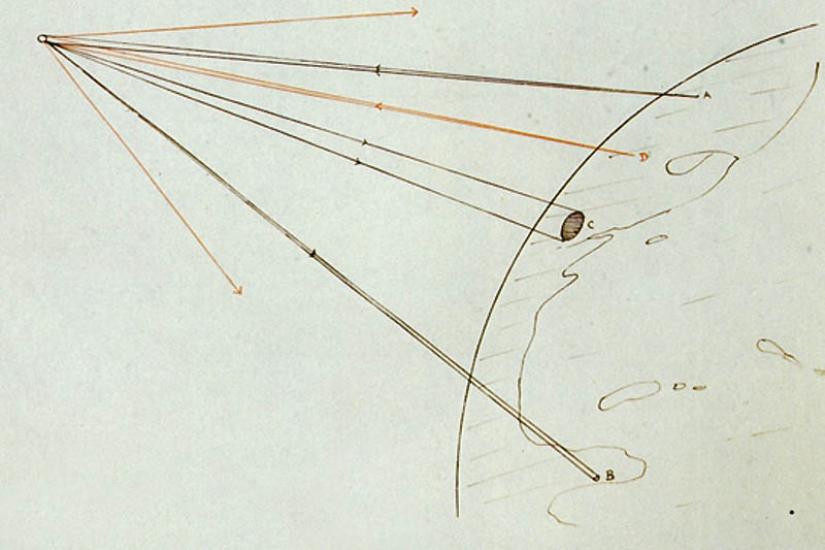 15 sci-fi predictions that came true in real life 15 sci-fi predictions that came true in real life