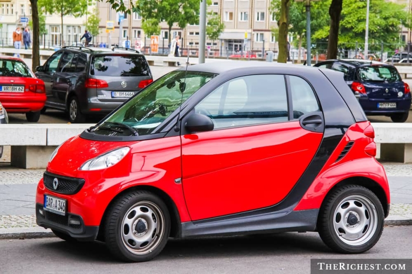 15 smallest cars in the world 15 smallest cars in the world