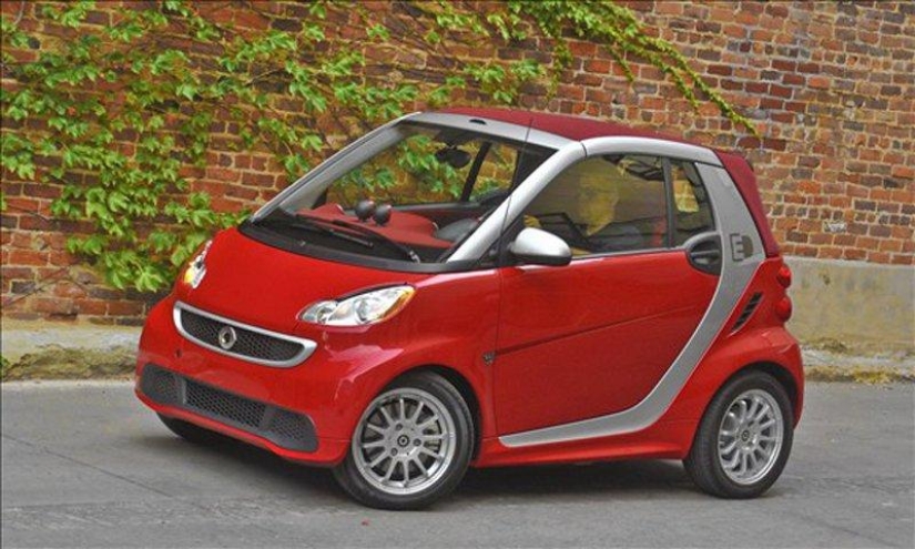 20 cheapest cars to run