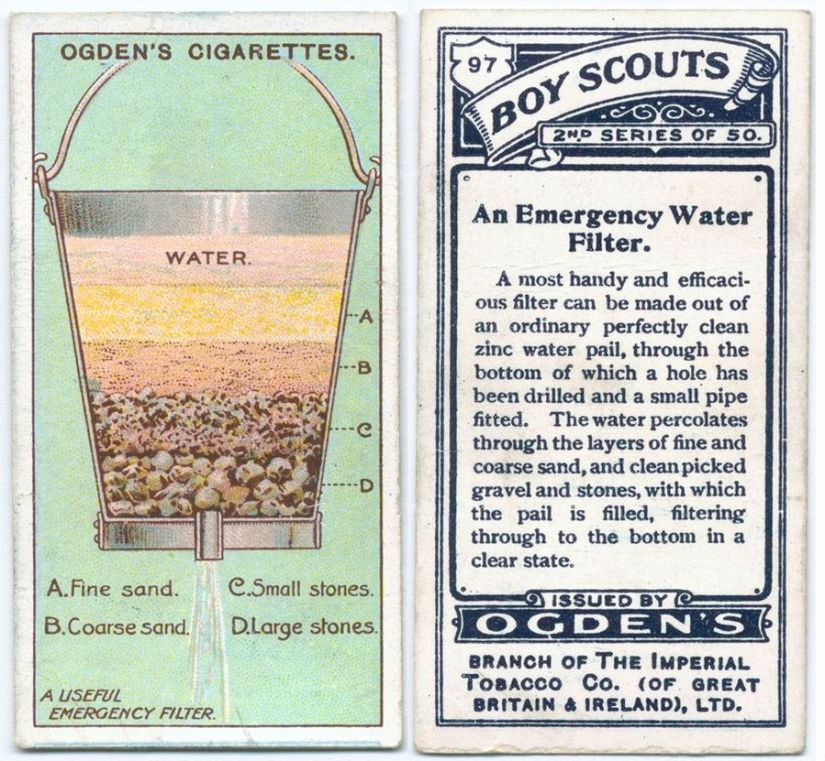 20 trucos de vida de hace un siglo 20 trucos de vida de hace un siglo